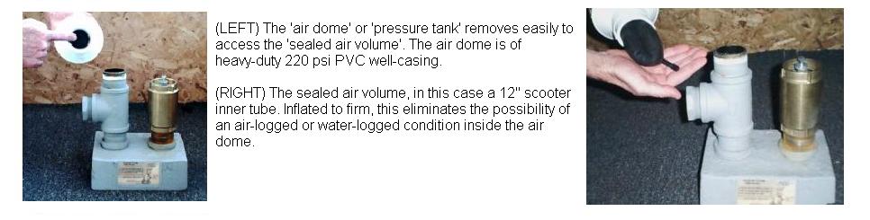 The Atlas Ram Pump carries easily 
to the pump site.